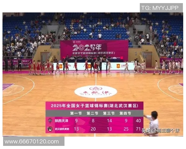 武汉篮球队在最新状态排行榜中荣登第九名展现强劲实力与潜力 武汉篮球队在最新状态排行榜中荣登第九名展现强劲实力与潜力