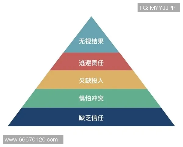 杭州飞盘队团队协作表现数据分析与优化建议探讨 杭州飞盘队团队协作表现数据分析与优化建议探讨