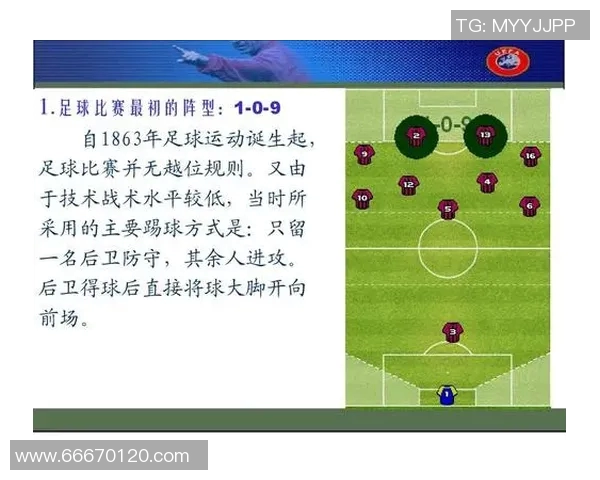 赛后复盘：西安足球队与广州足球队的精彩对决与战术分析