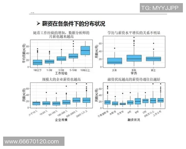 上海篮球队意识表现的数据分析与战术优化研究
