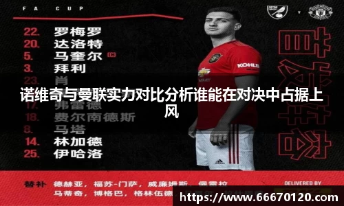 诺维奇与曼联实力对比分析谁能在对决中占据上风